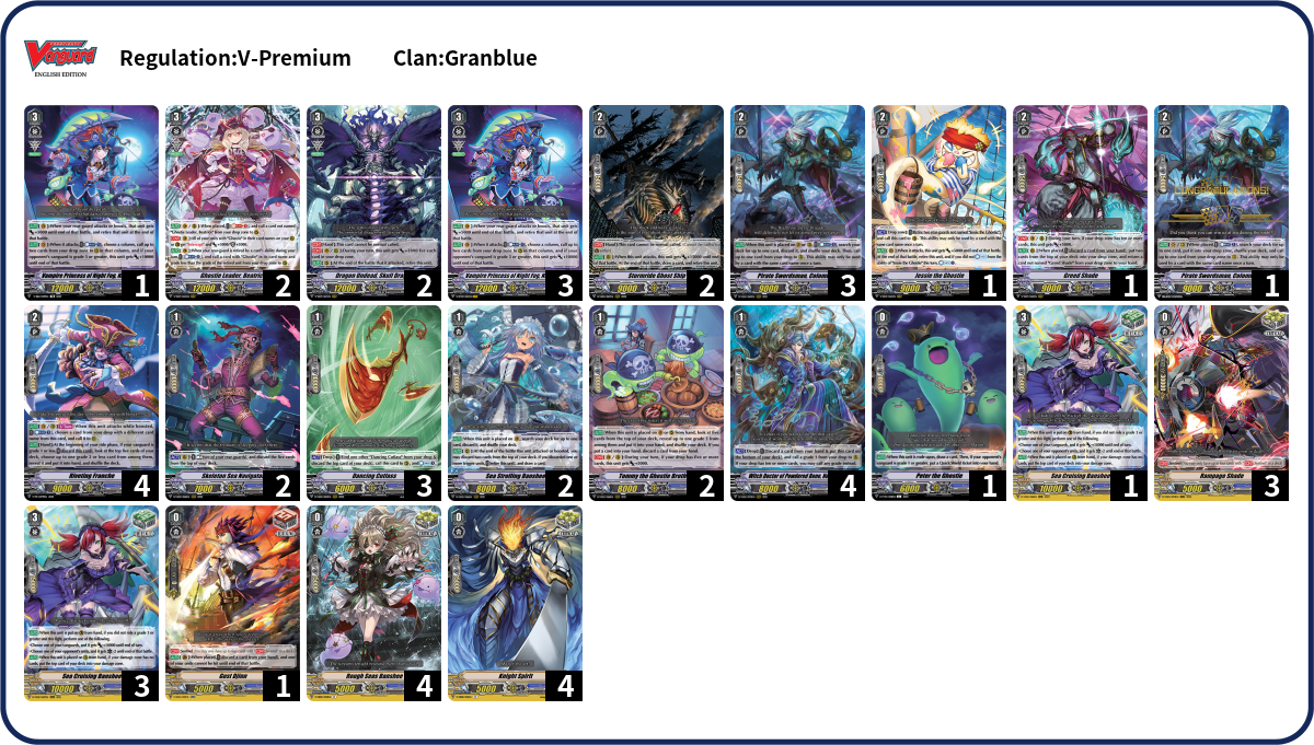 Deck List