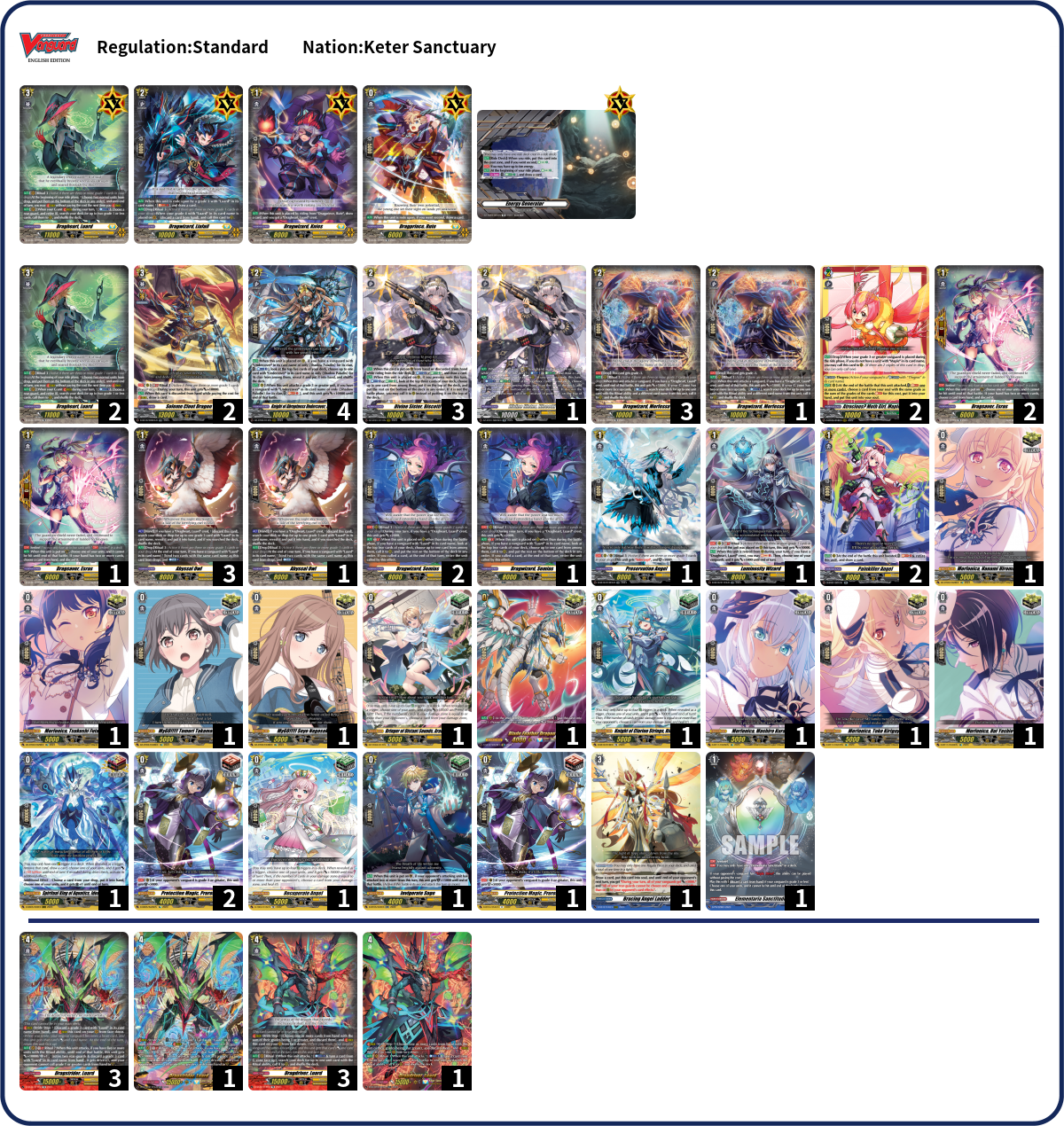 Khant Nyan Thar Deck List