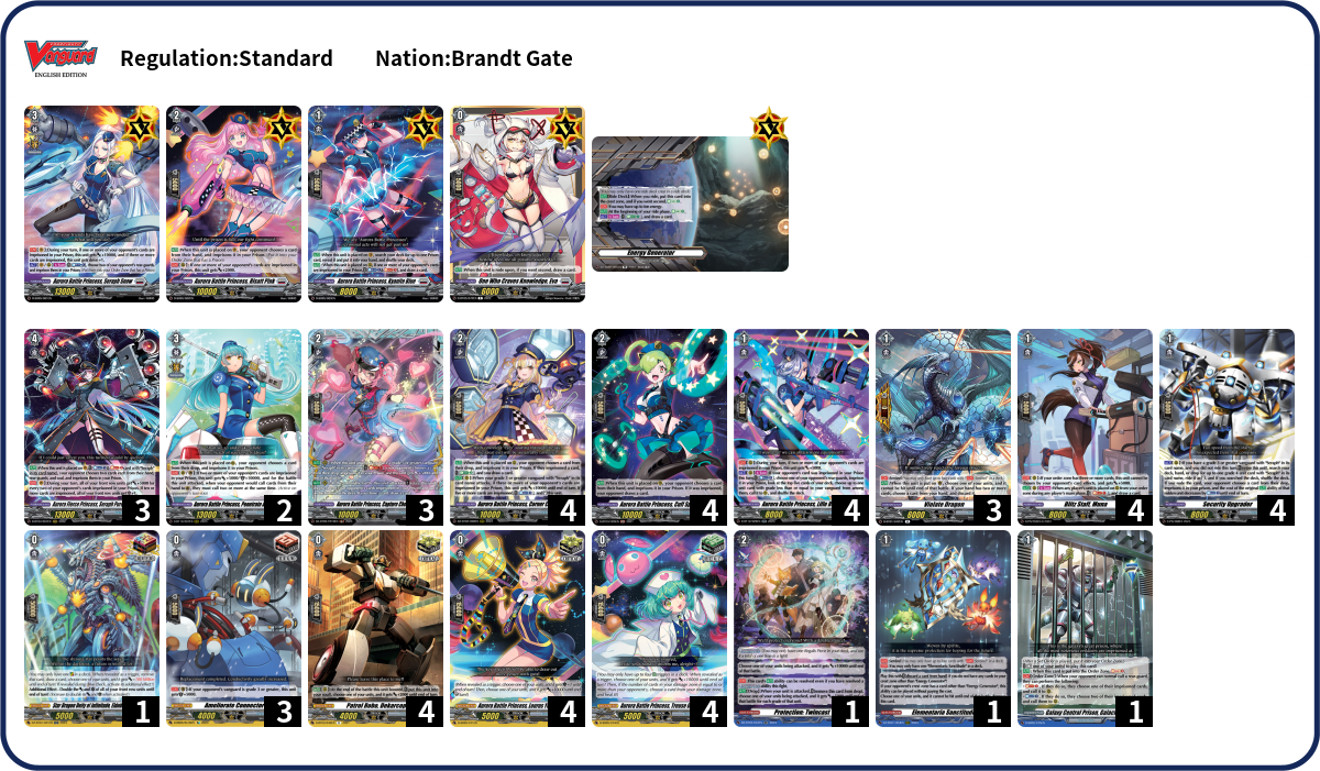 Deck Code [5WGTL] deck | Deck Log