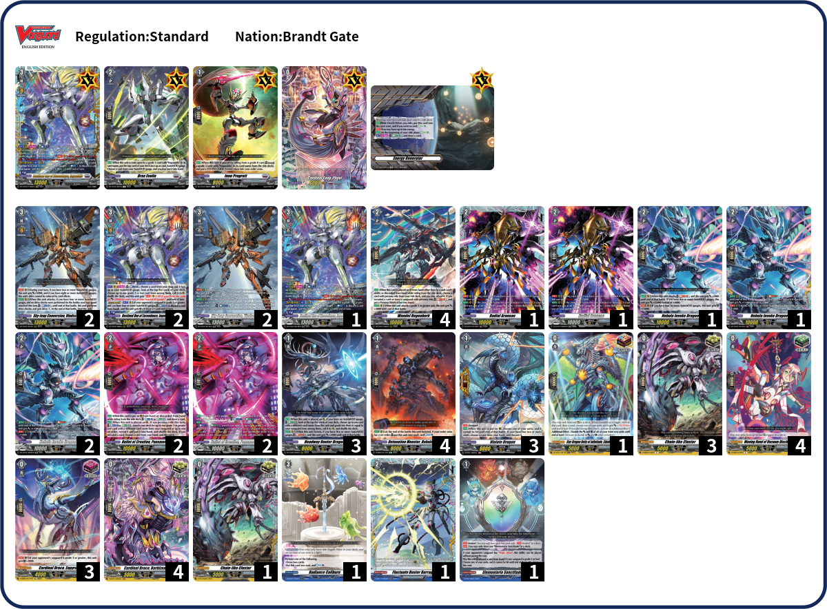 Deck List