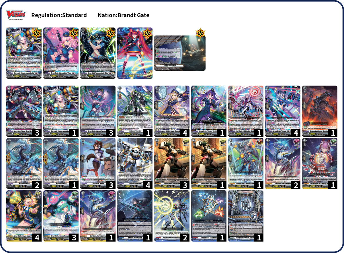 Deck Code [5XVVF] deck | Deck Log