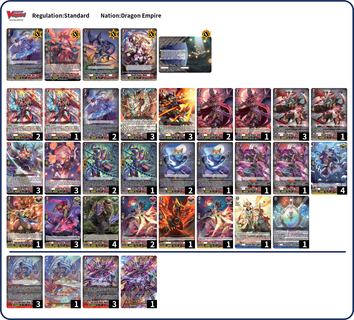 Deck List