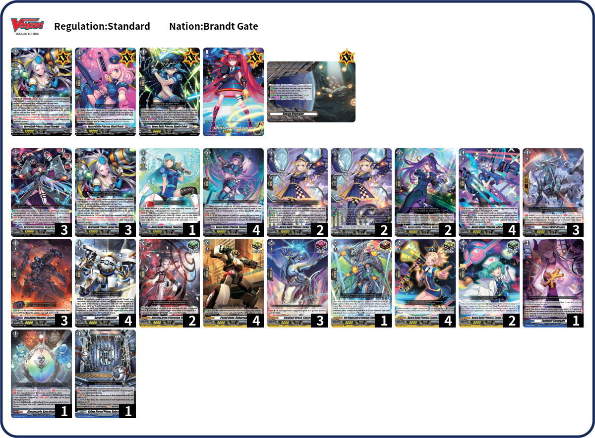 Deck Code [6042P] deck | Deck Log