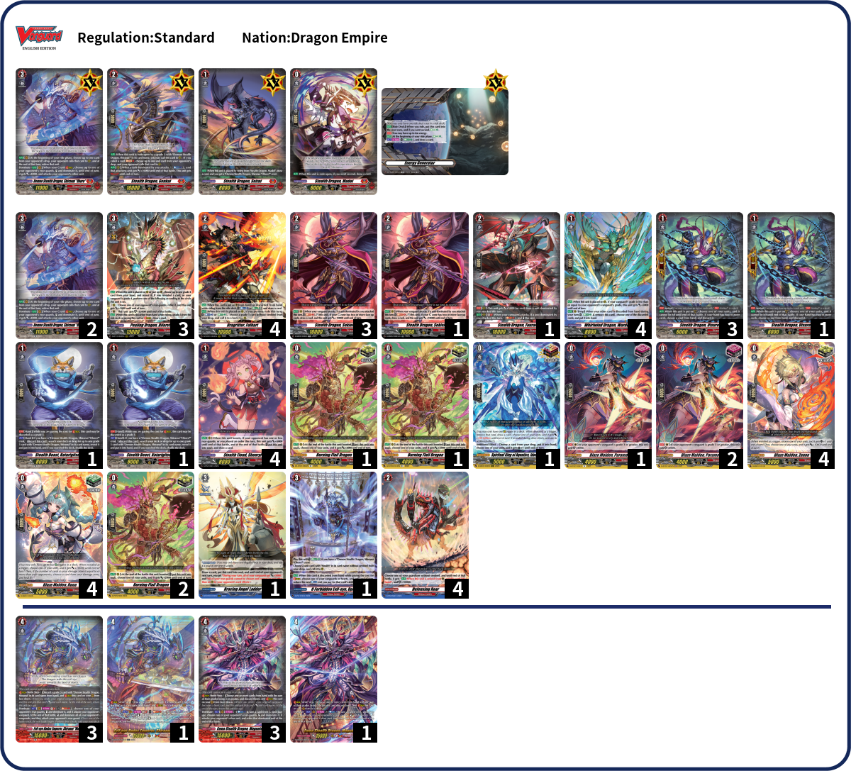 Derick Dao Deck List