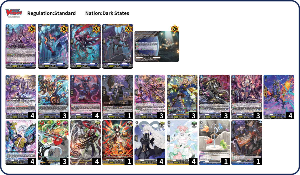 Derick Dao Deck List