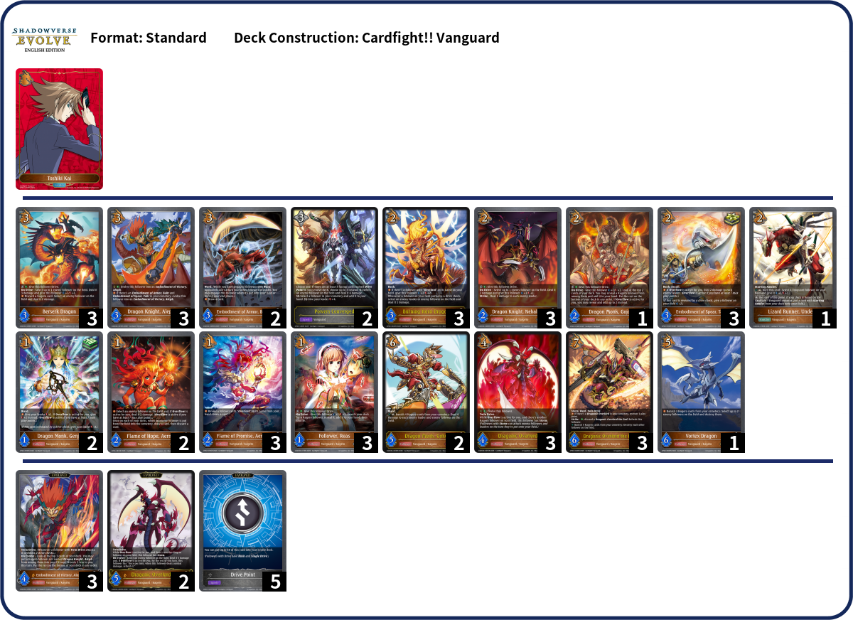 Deck Code [62644] deck | Deck Log