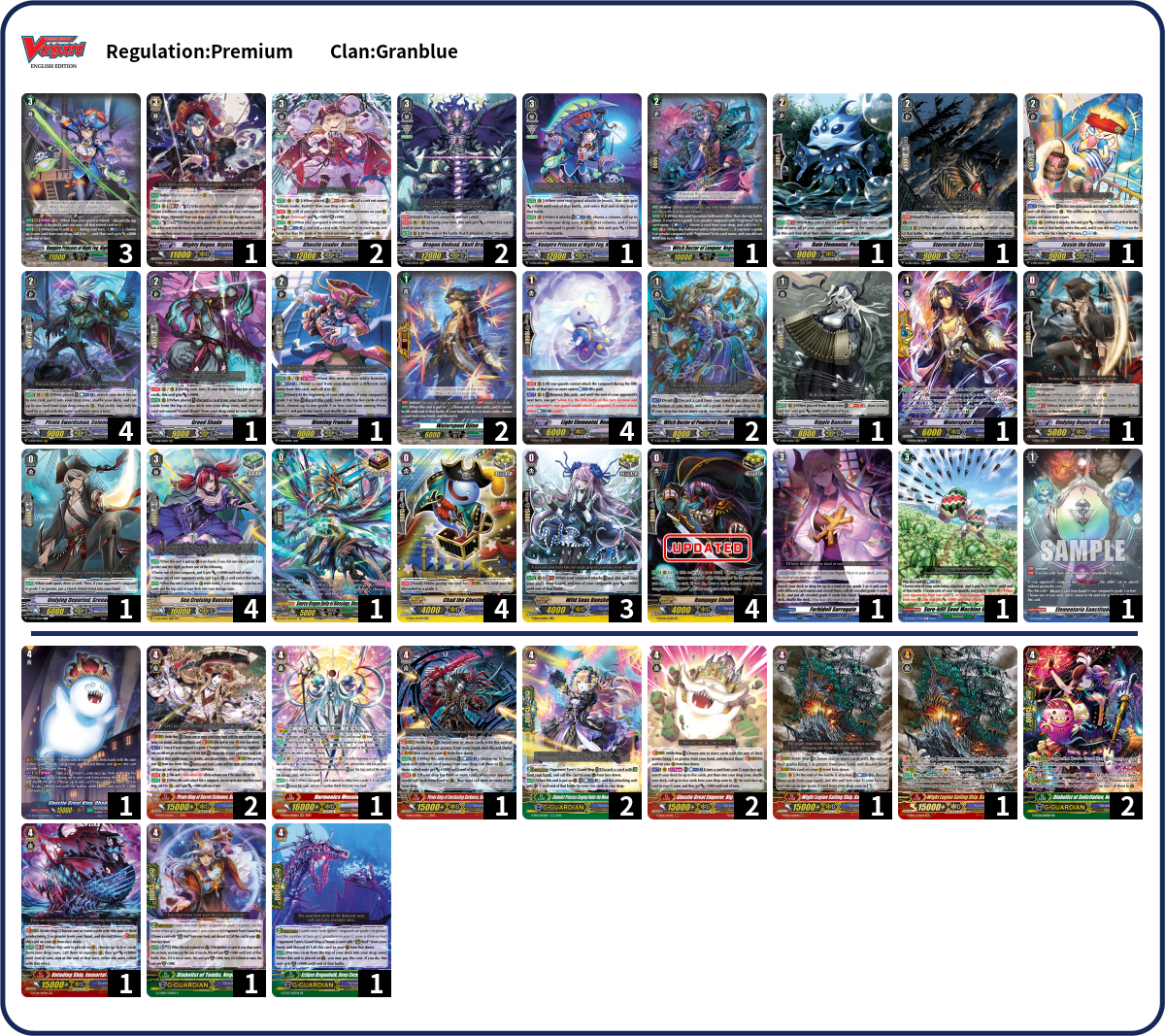 Pape2 Deck List