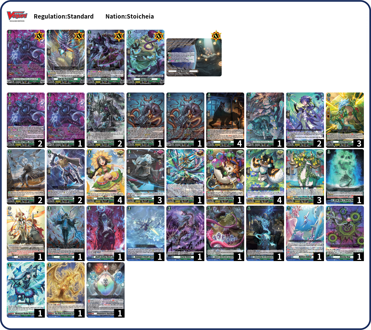 Deck List