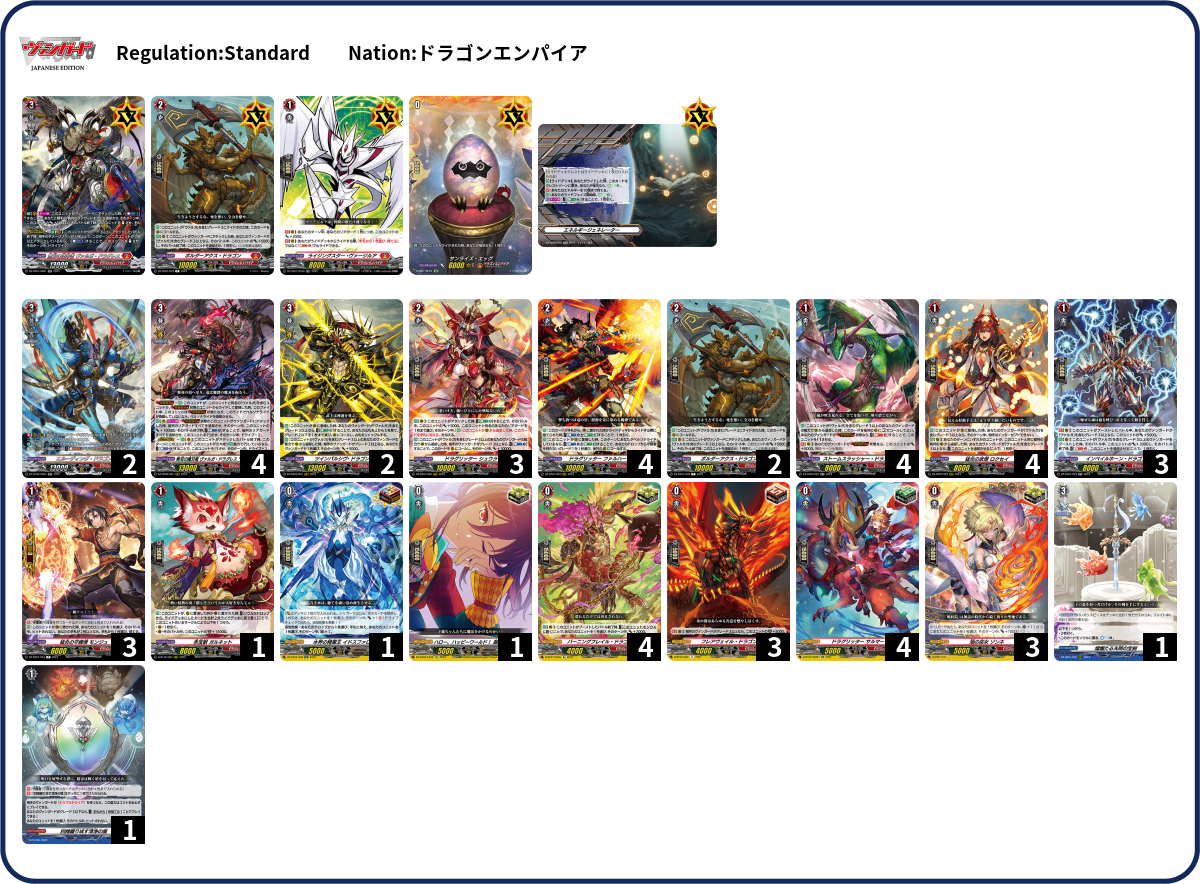 Deck Code [62MUU] deck | Deck Log
