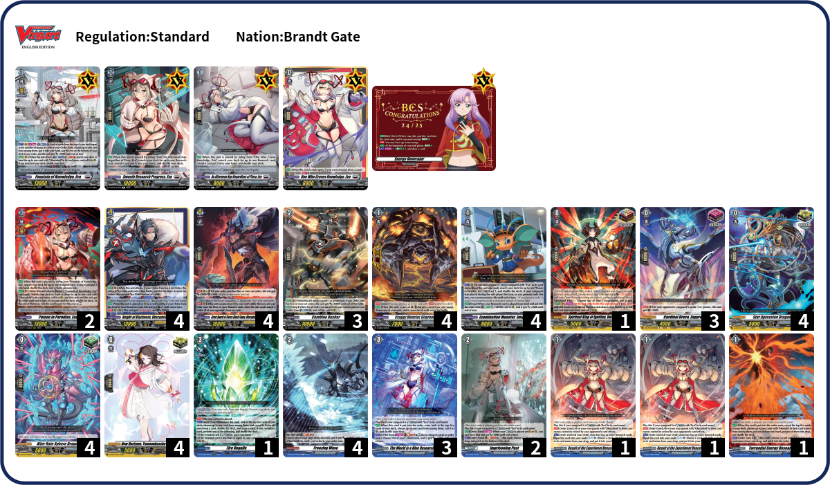 Tam Deck List