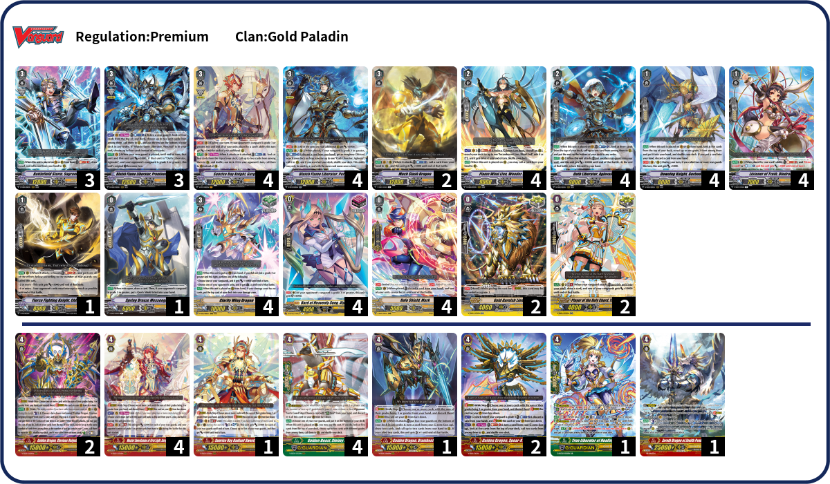 Reynaldo Rosa Deck List