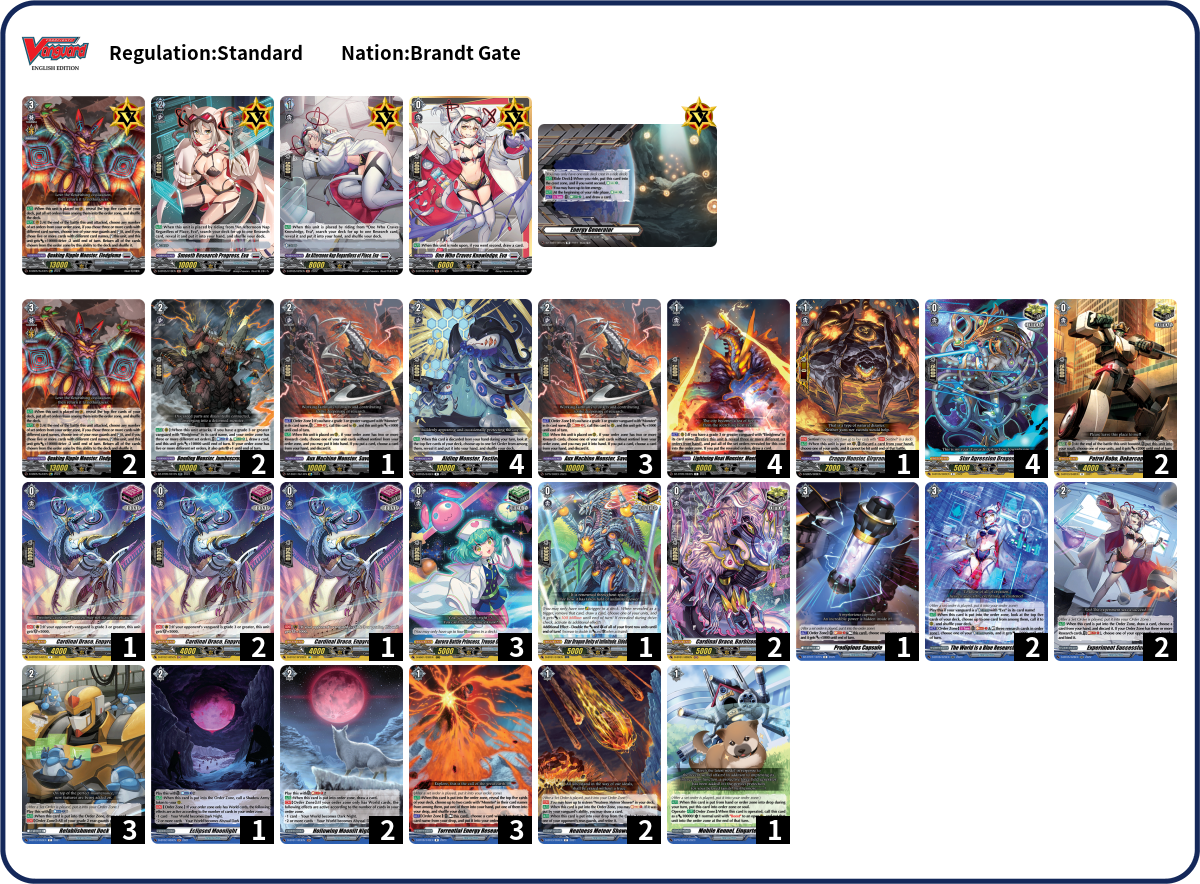Ban Li Deck List