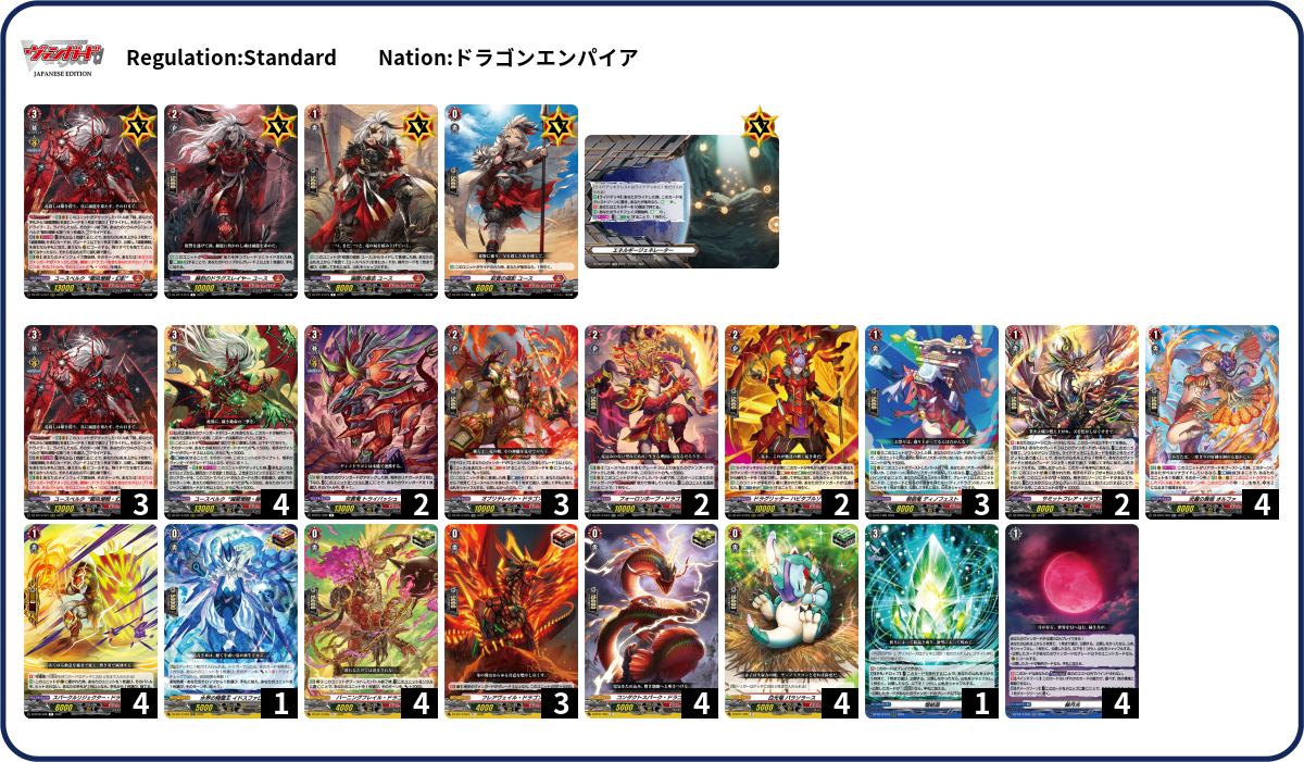 Deck Code [64G3T] deck | Deck Log