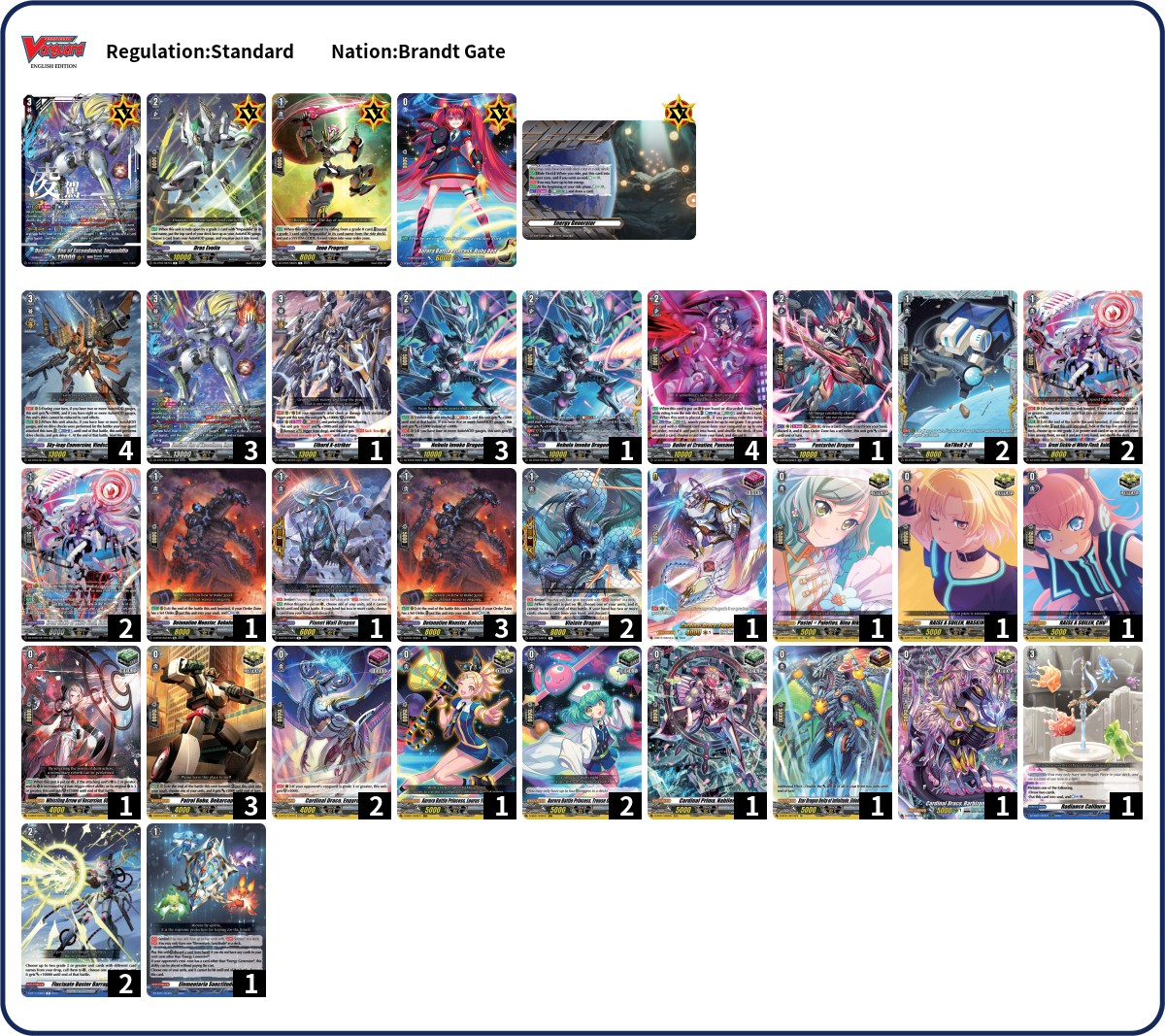 Fairy Deck List