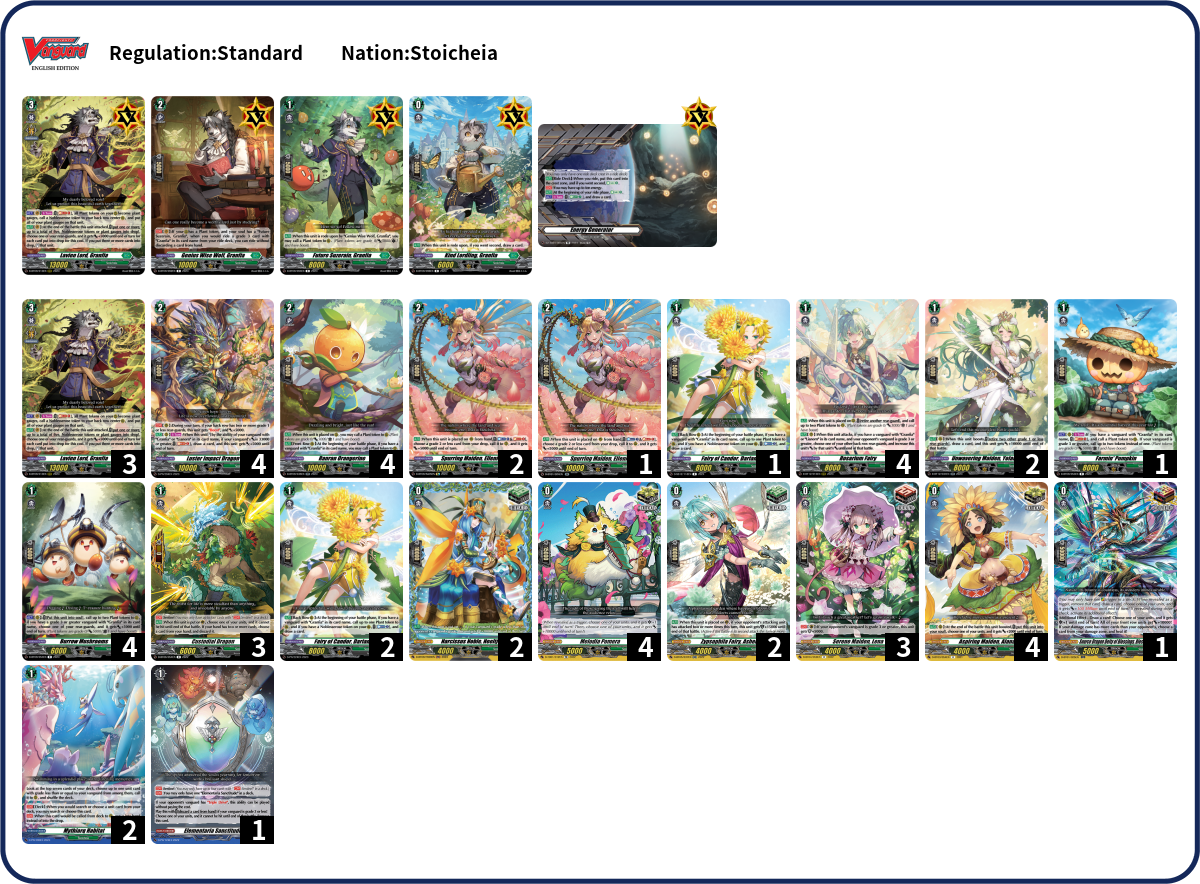 Deck List