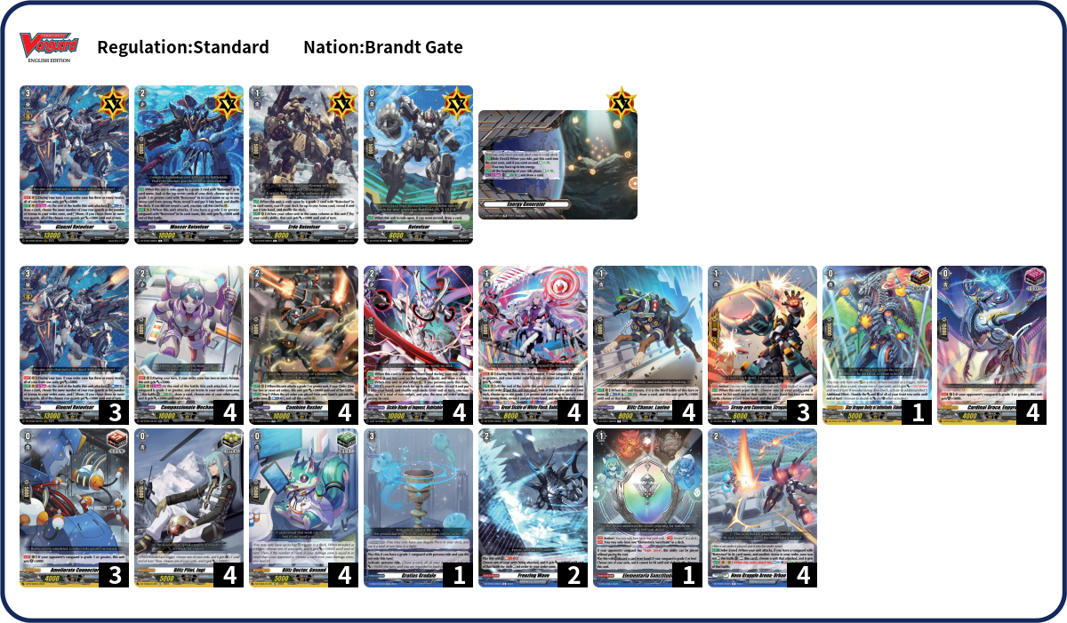 Deck Code [6A3WE] deck | Deck Log