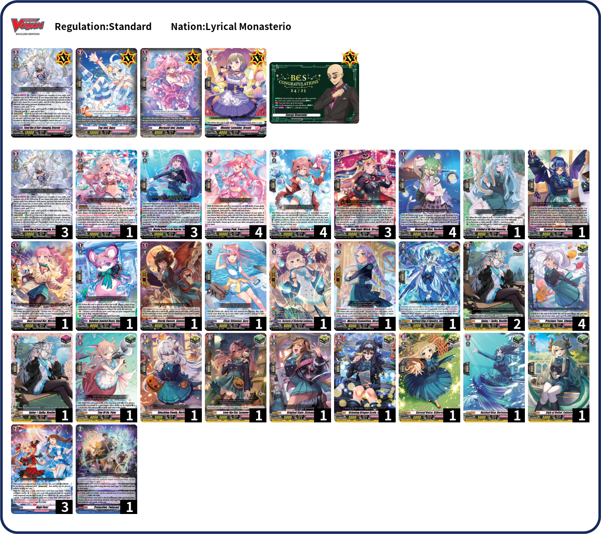 Panda Senpai Deck List