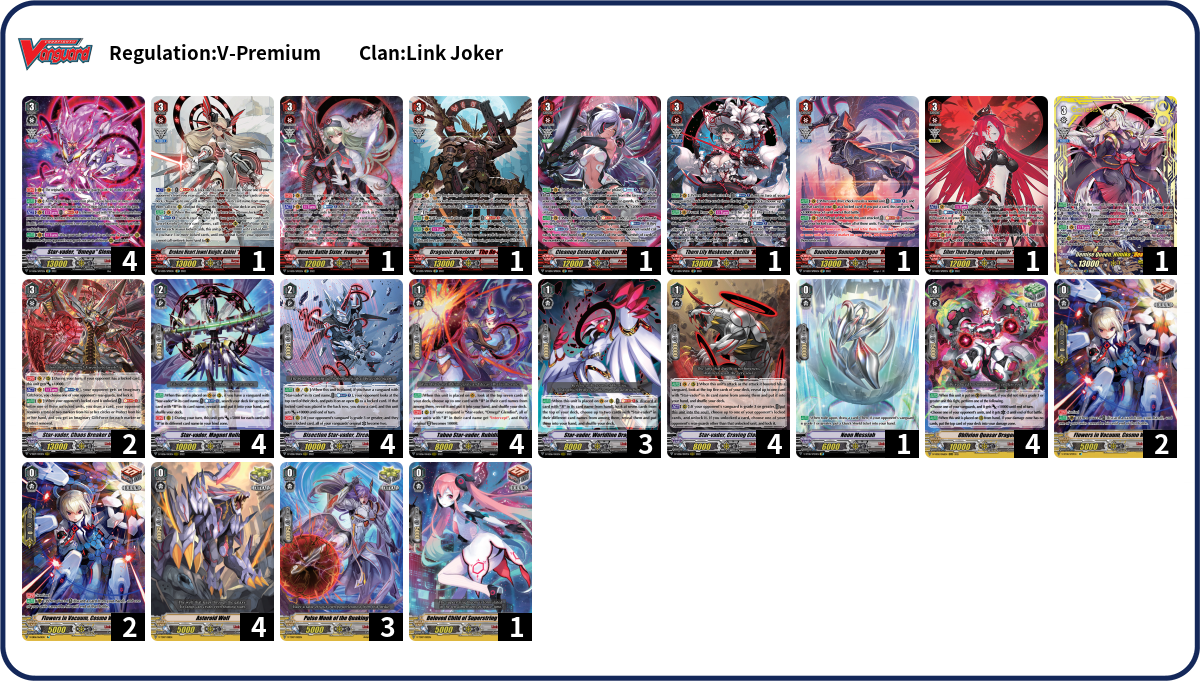 Deck Code [6AGR] deck | Deck Log