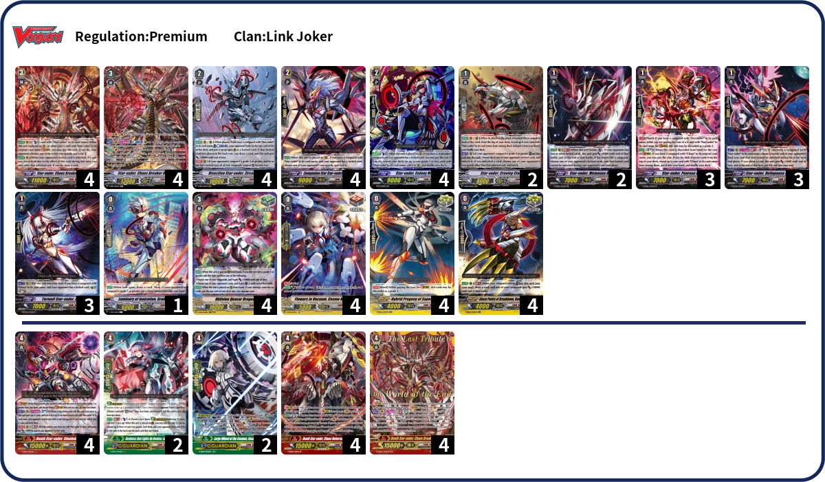 Deck Code [6B7P] deck | Deck Log