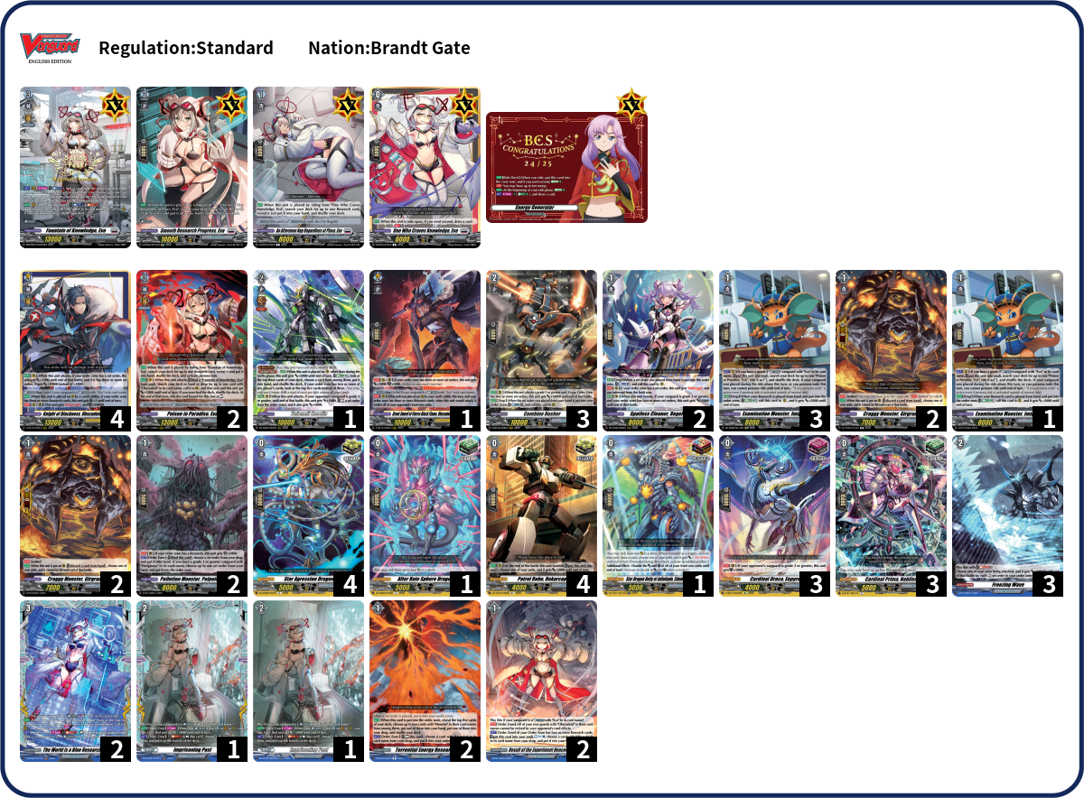 Queen Deck List