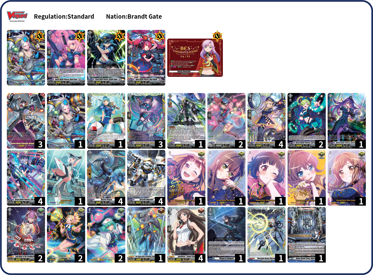 Deck Code [6CWF5] deck | Deck Log