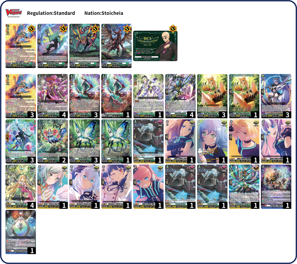Oran Deck List