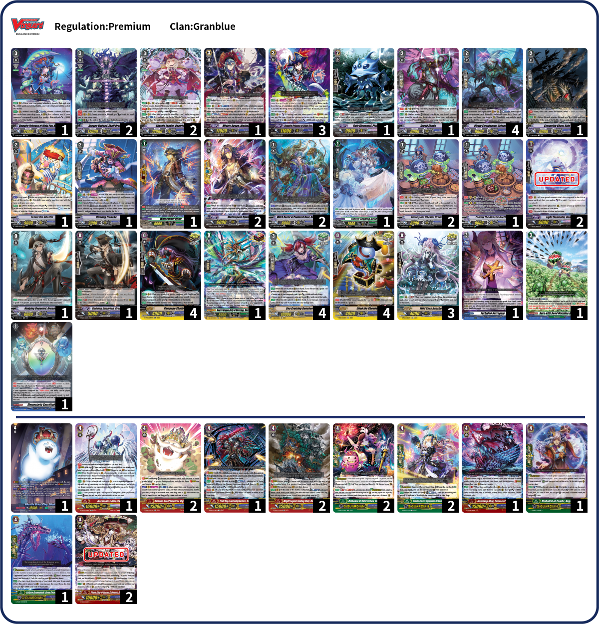 Twink Reborn Deck List