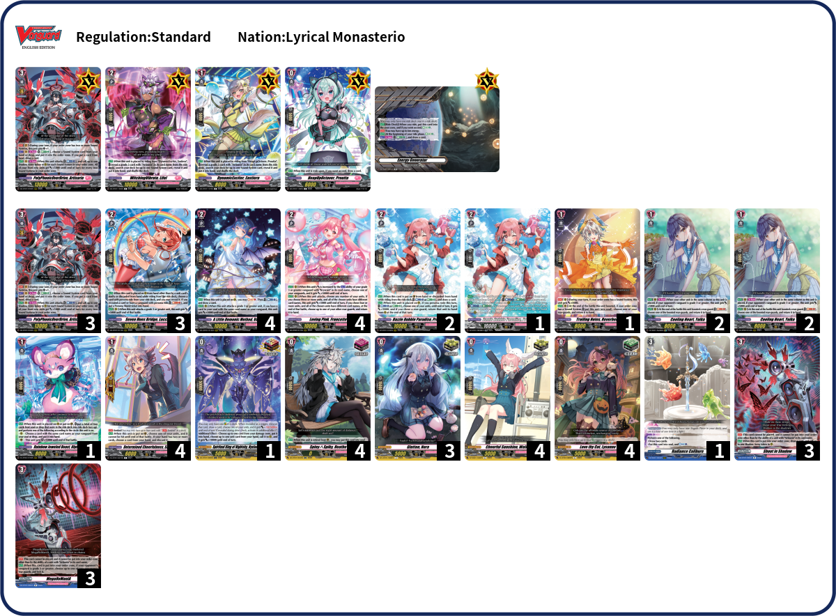 Spintu(Jeffrey) Deck List