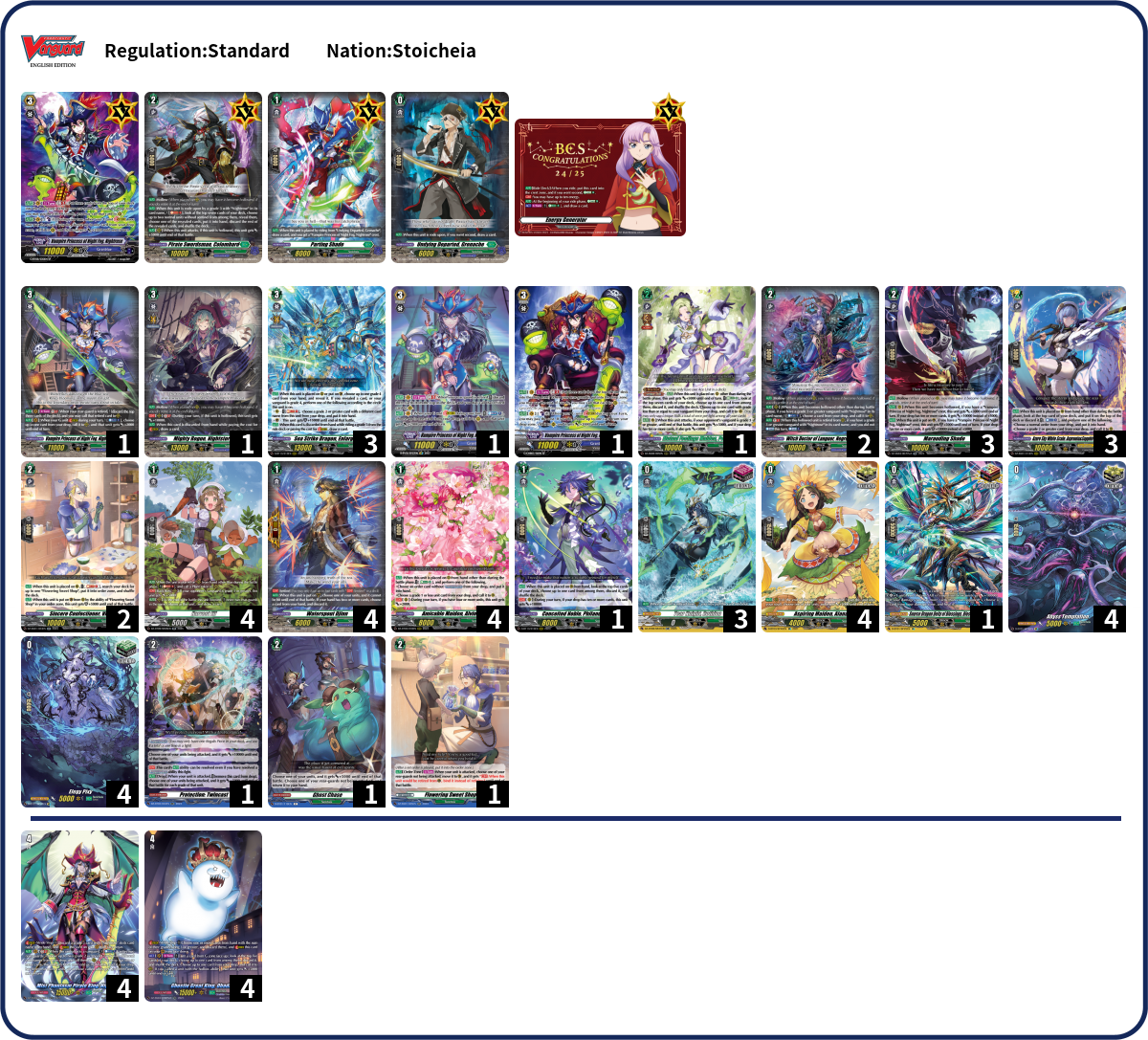 Deck Code [6EQ0T] deck | Deck Log