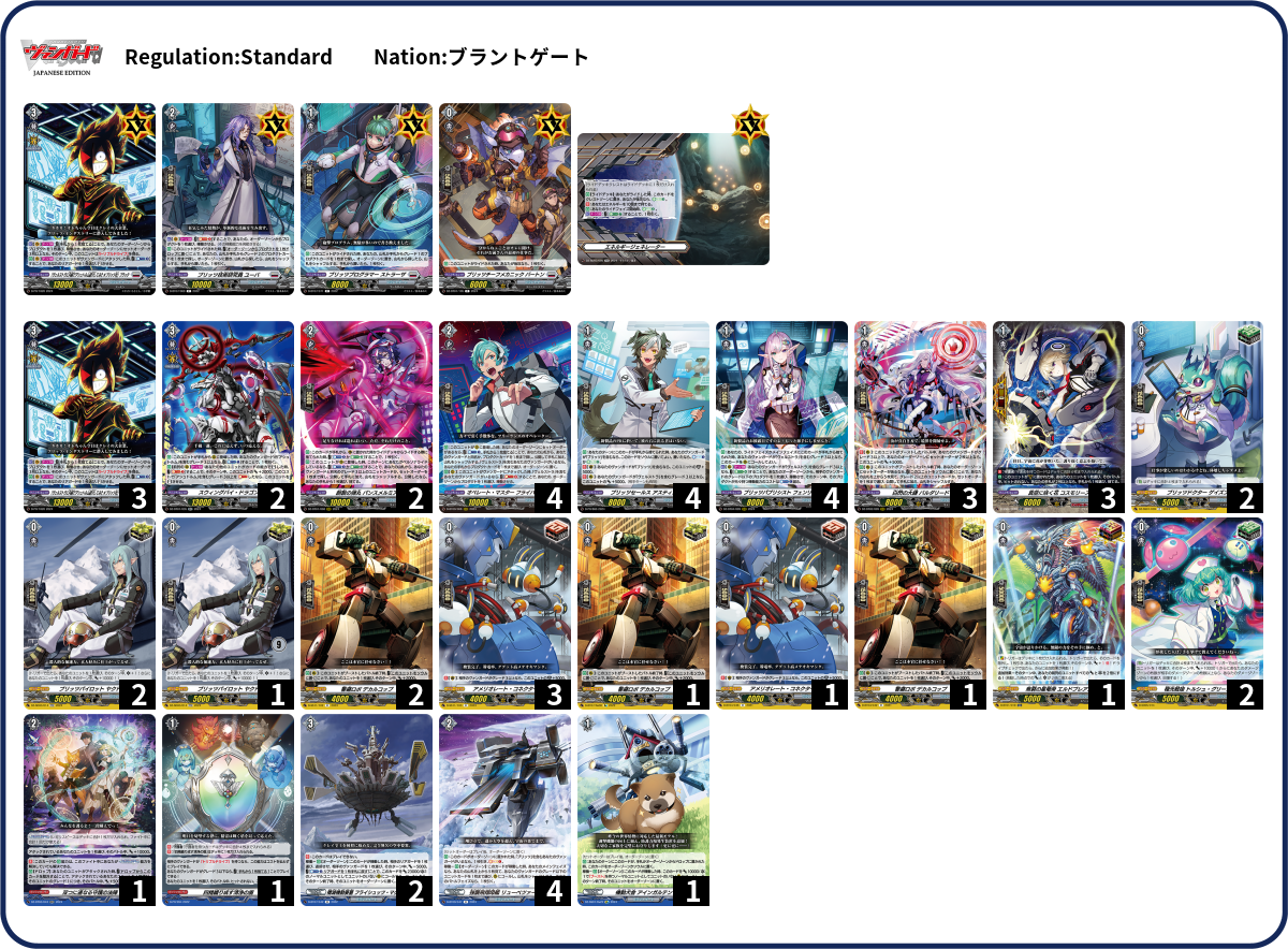 Deck Code [6FPBL] deck | Deck Log