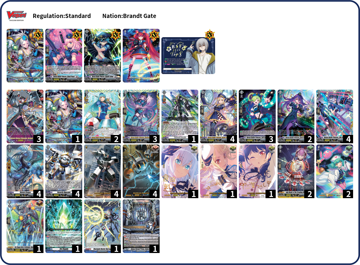 Deck Code [6FWMZ] deck | Deck Log