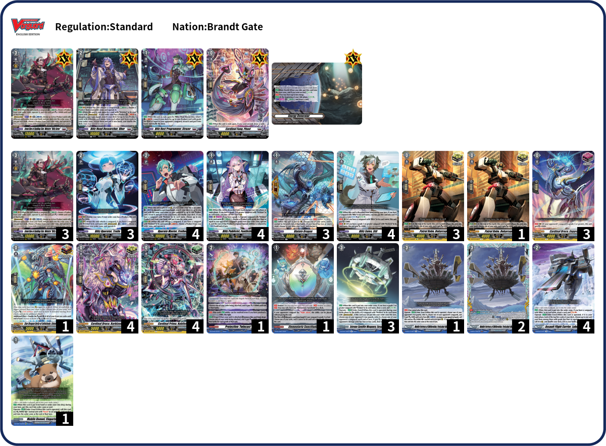 Deck Code [6HFTG] deck | Deck Log