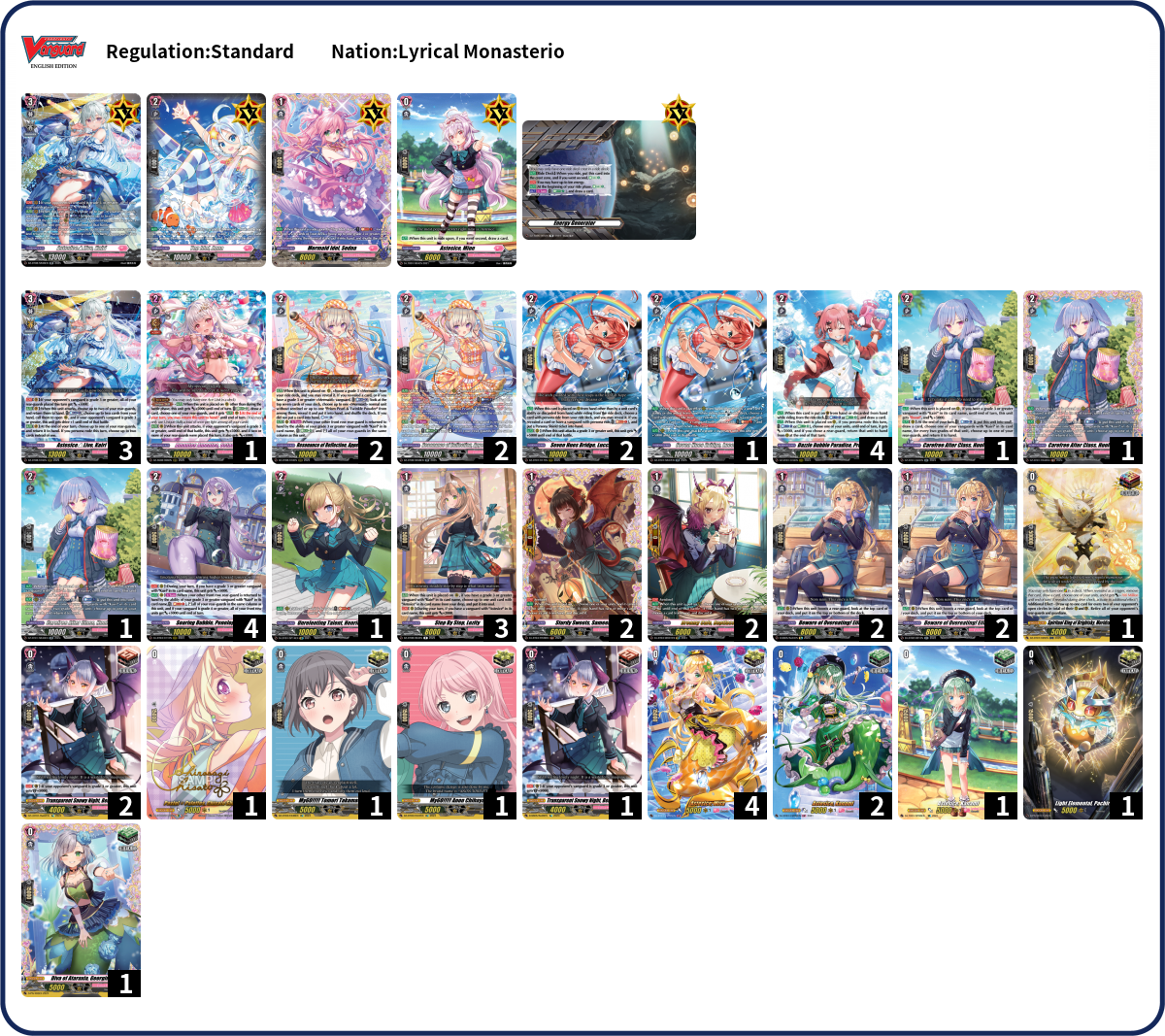 Evan Deck List