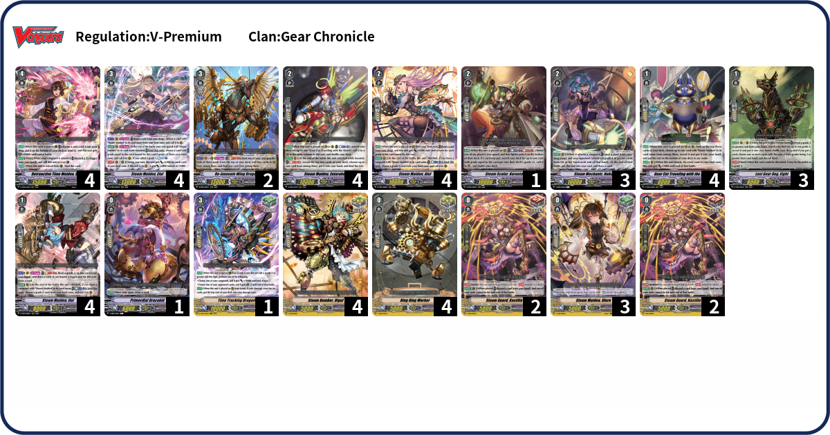 Deck Code [6LET] deck | Deck Log