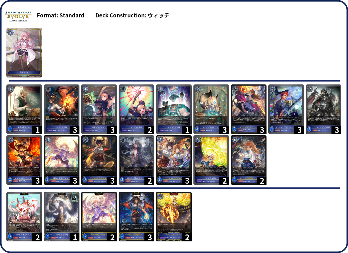 Deck Code [6LETP] deck | Deck Log