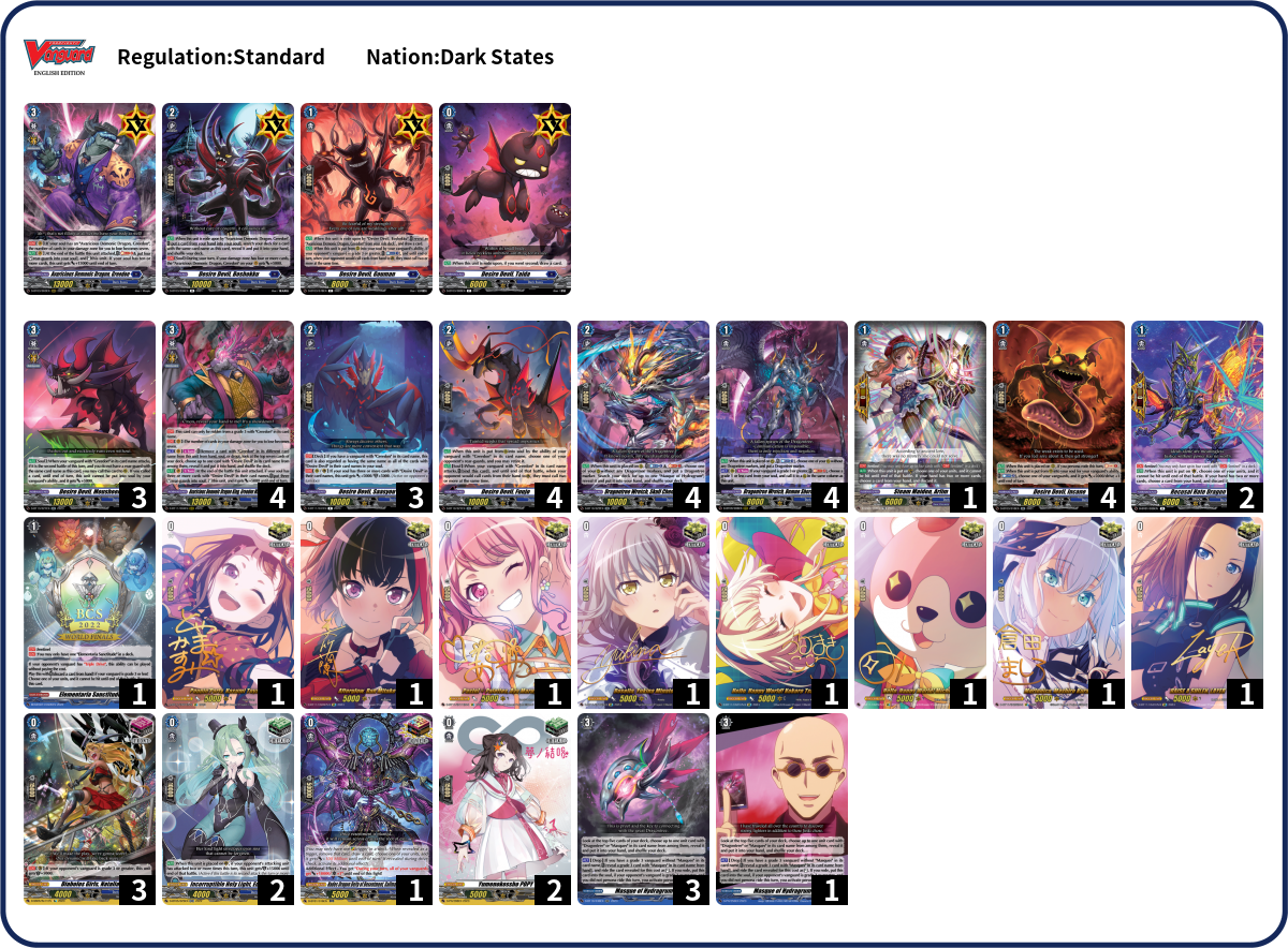 Deck Code [6M5M] deck | Deck Log