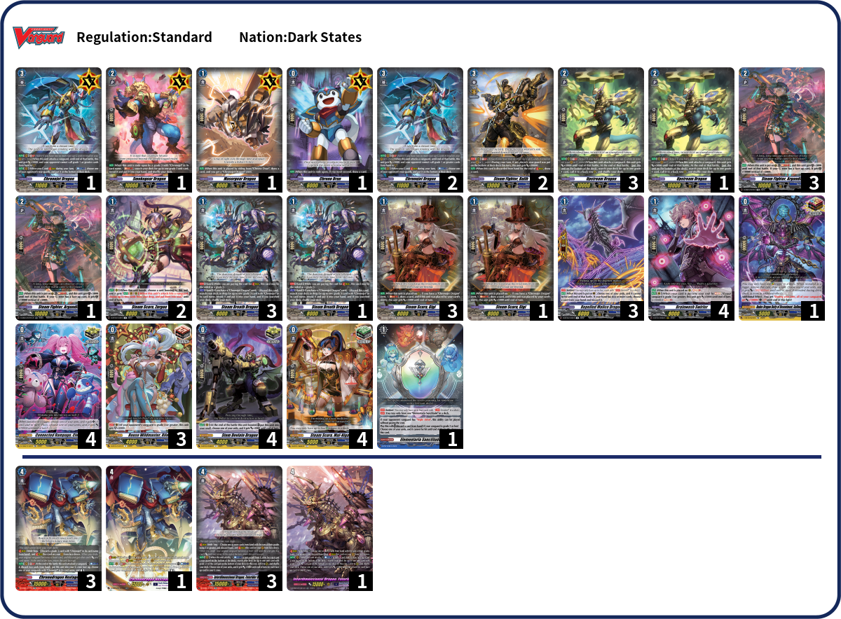 Deck Code [6M89] deck | Deck Log