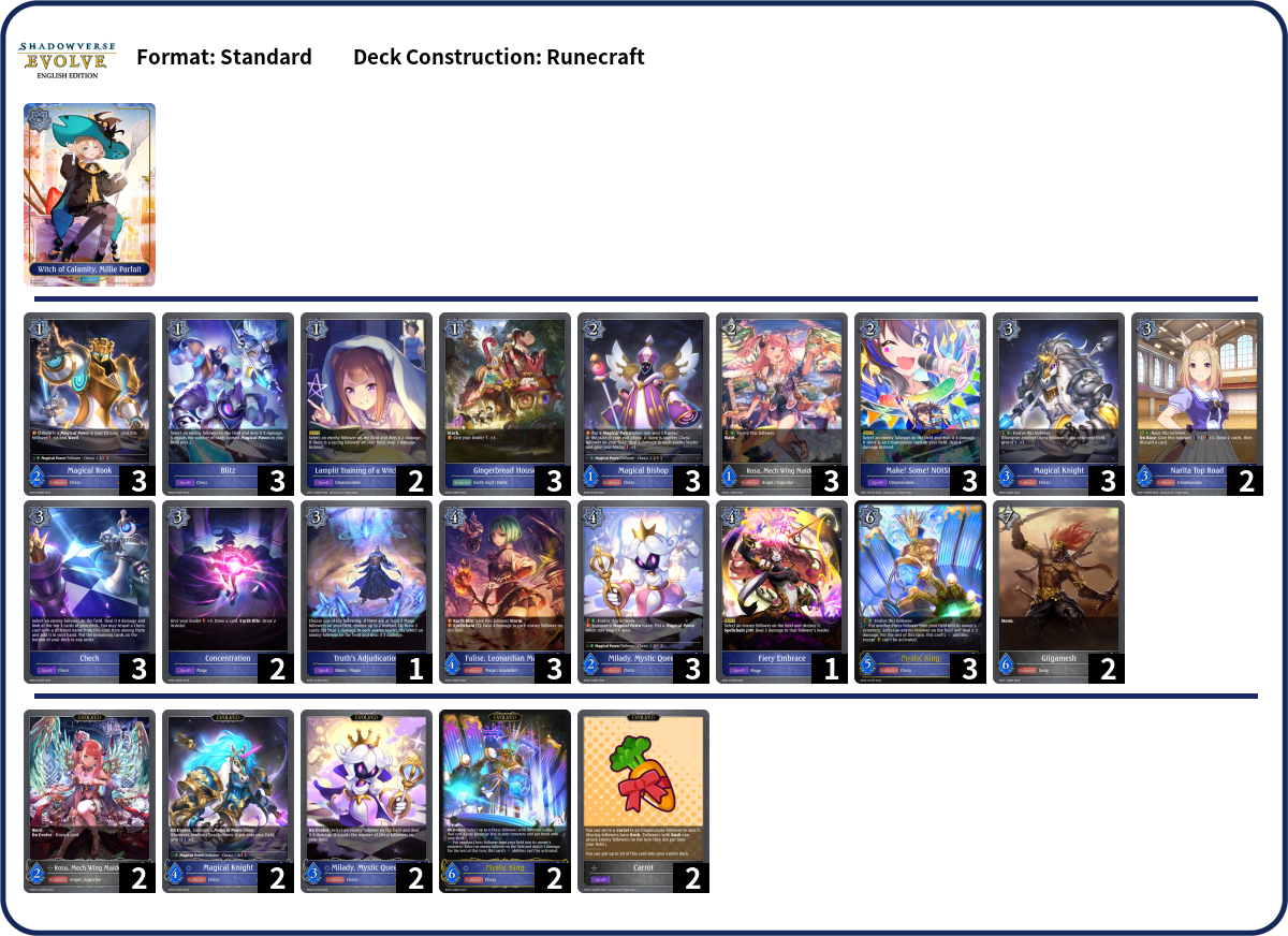 Deck Code [6MVW4] deck | Deck Log