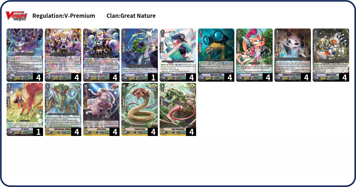 Deck Code [6N6Q] deck | Deck Log