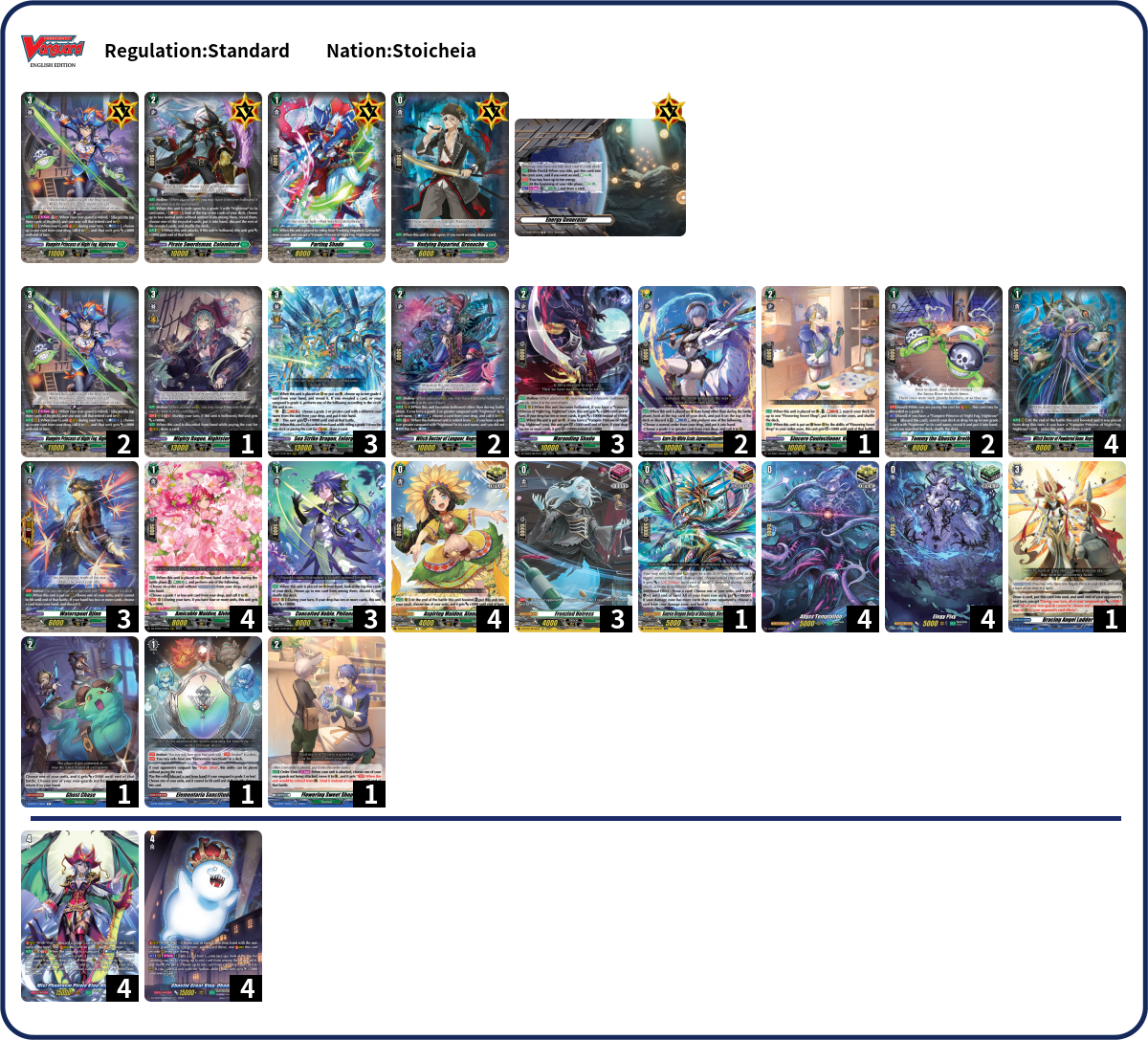 Deck Code [6NZP0] deck | Deck Log