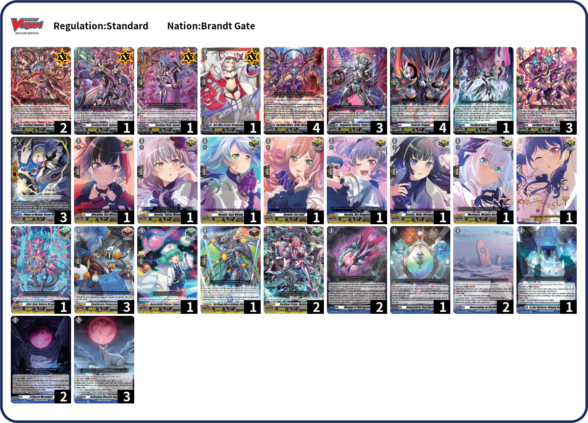 Deck Code [6P16] deck | Deck Log