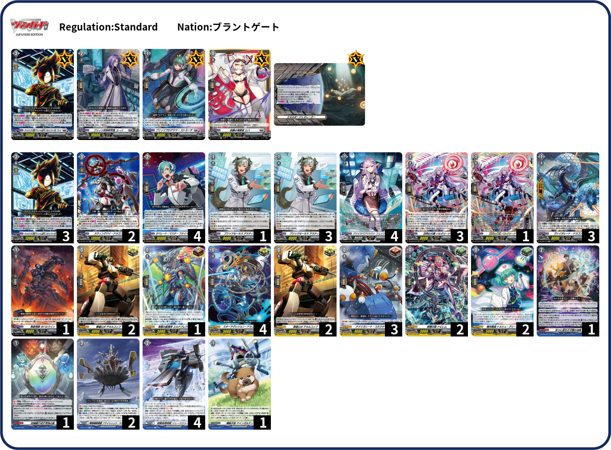 Deck Code [6PVC4] deck | Deck Log