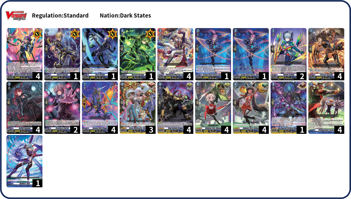 Deck Code [6PZ8] deck | Deck Log