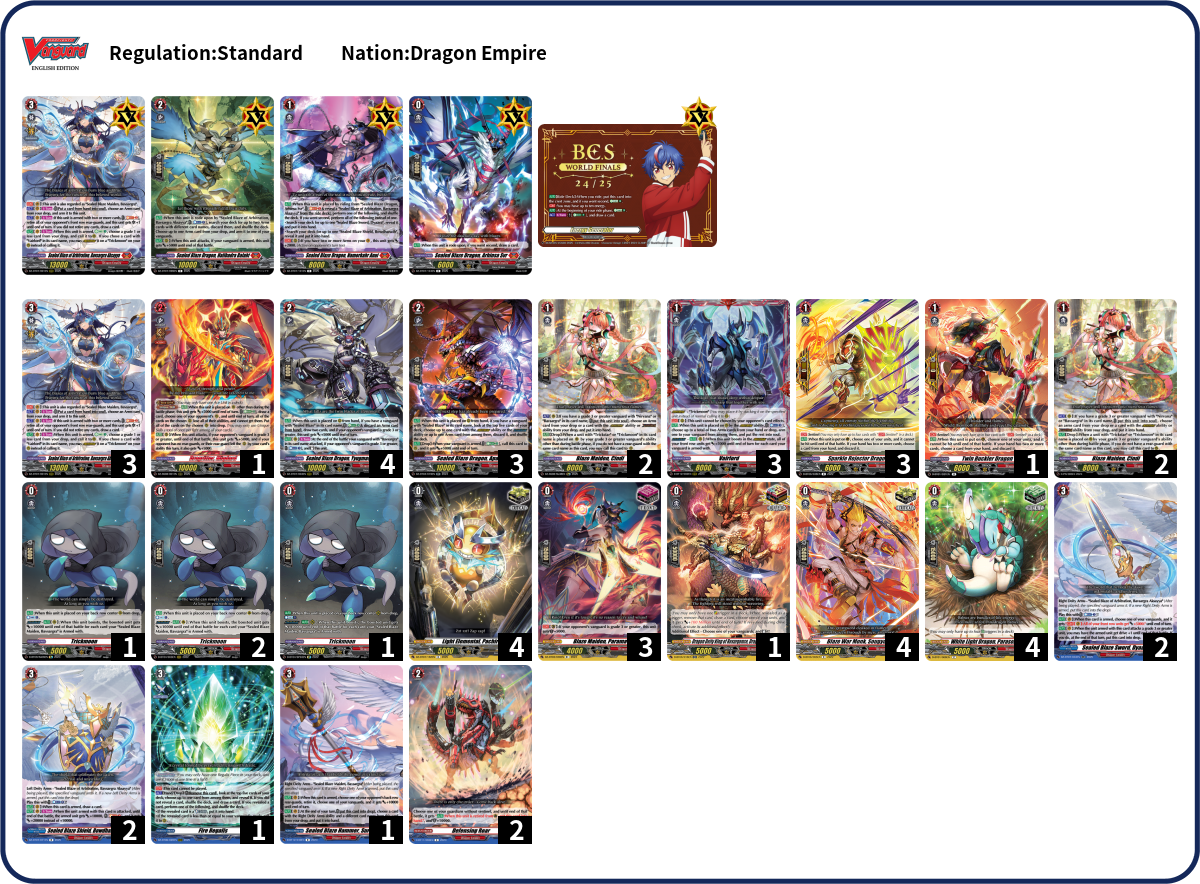 Isaac Deck List