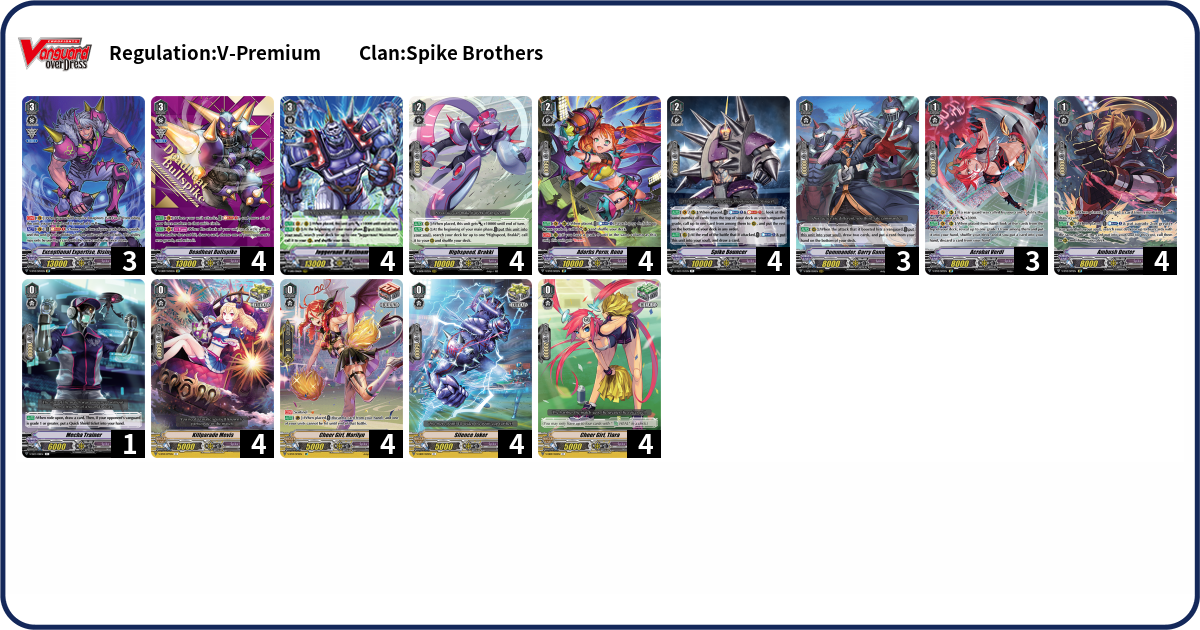 Deck Code [6QHL] deck | Deck Log