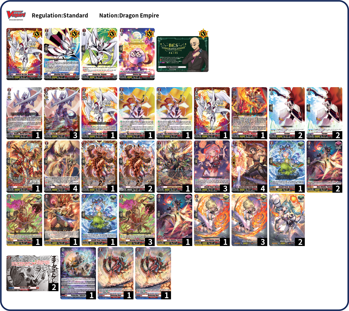 Listerlord Deck List
