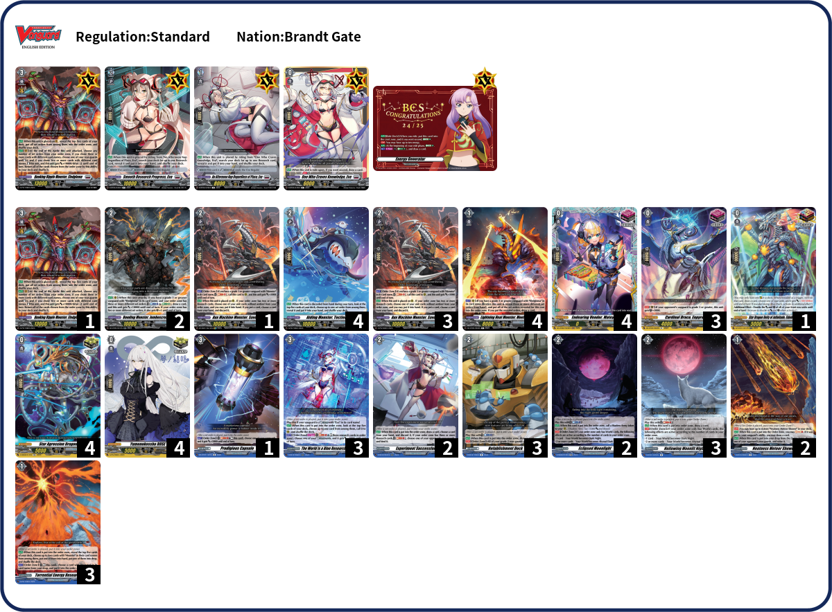 666AlwaysLucky Deck List