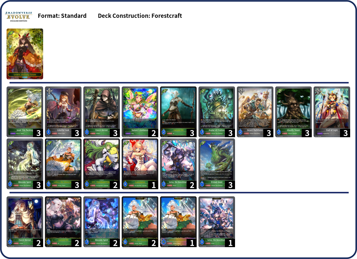 Deck Code [6R736] deck | Deck Log