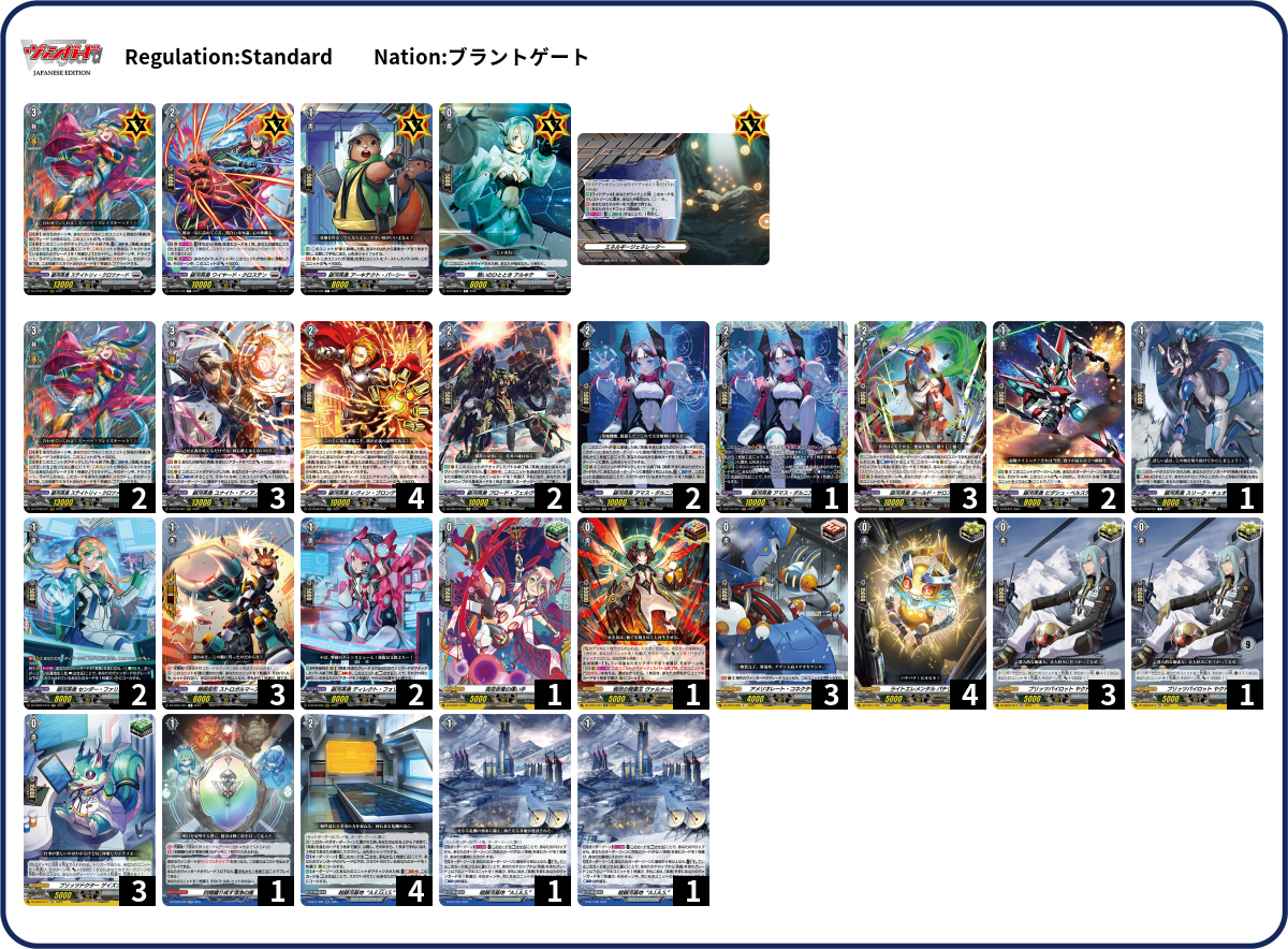 Deck Code [6RC08] deck | Deck Log
