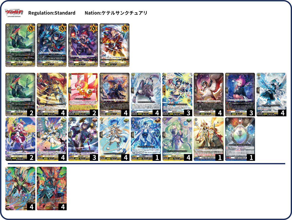 デスザロスト デッキ デュエプレ】トリガーデスザロスト構築案｜ヤシガ2